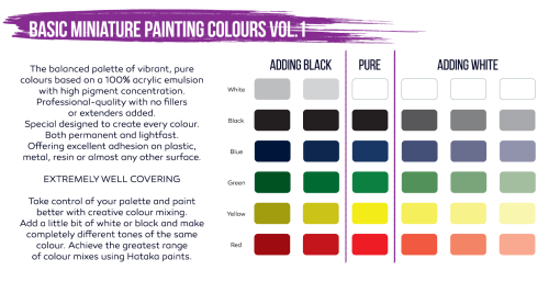 HTK-DS01 Basic Miniature Painting Colours vol. 1