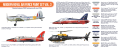 HTK-CS70 Modern Royal Air Force paint set vol. 3