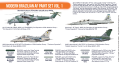 HTK-CS74 Modern Brazilian AF paint set vol. 1