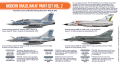 HTK-CS78 Modern Brazilian AF paint set vol. 2