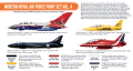 HTK-CS85 Modern Royal Air Force paint set vol.