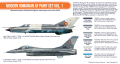 HTK-CS91 Modern Romanian AF paint set vol. 1