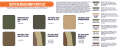 HTK-CS92 South African Army paint set