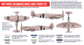HTK-AS23 RAF Photo Reconnaissance Units Paint Set
