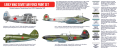HTK-AS33 Early WW2 Soviet Air Force Paint Set