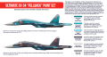 HTK-AS58 Ultimate Su-34 „Fullback” paint set