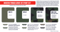HTK-AS65 Modern Finnish Army AFV paint set