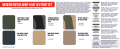 HTK-AS77 Modern British Army &amp; RAF AFV paint set