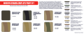 HTK-AS81 Modern German Army AFV paint set
