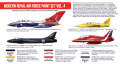 HTK-AS85 Modern Royal Air Force paint set vol. 4