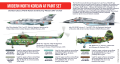 HTK-AS93 Modern North Korean AF paint set