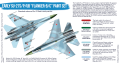 HTK-BS104 Early Su-27S/P/UB "Flanker-B/C" paint set