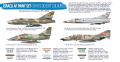 HTK-AS12 Israeli AF paint set (1970's desert colours)