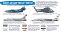 HTK-BS18 US Navy and USMC "high-viz" Paint Set