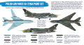 HTK-BS47 Polish Air Force Su-22M4 paint set