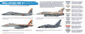 HTK-BS62 Israeli Air Force paint set (modern jets)
