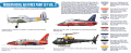 HTK-BS70 Modern Royal Air Force paint set vol. 3