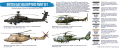 HTK-BS87 British AAC Helicopters paint set