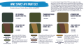 HTK-BS95 WW2 Soviet AFV paint set