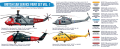HTK-BS98 British SAR Service paint set vol. 1