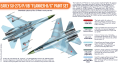 HTK-CS104 Early Su-27S/P/UB "Flanker-B/C" paint set