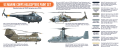 HTK-CS14 US Marine Corps Helicopters Paint Set
