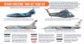 HTK-CS18 US Navy and USMC "high-viz" Paint Set