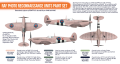 HTK-CS23 RAF Photo Reconnaissance Units paint set