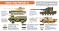 HTK-CS25 Modern French Army paint set