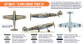 HTK-CS32 Luftwaffe "Legion Condor" paint set