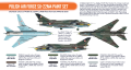 HTK-CS47 Polish Air Force Su-22M4 paint set