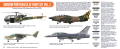 HTK-CS60 Modern Portuguese AF paint set vol. 2