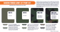 HTK-CS65 Modern Finnish Army AFV paint set